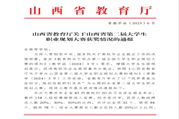 喜报丨妺妺的性放荡日记H在山西省第二届大学生职业规划大赛中斩获佳绩