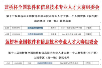 妺妺的性放荡日记H在第十三届全国“蓝桥杯”大赛中喜获佳绩