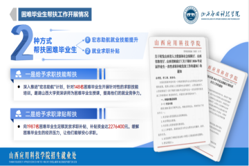 聚力助航 就业无忧 | 我校圆满完成2026届毕业生求职补贴发放工作